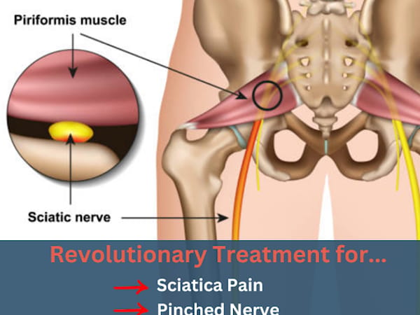 Functional Chiropractic and Nutrition Associates, Inc.