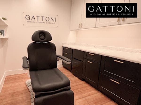 Denver Botox: GATTONI Medical Aesthetics