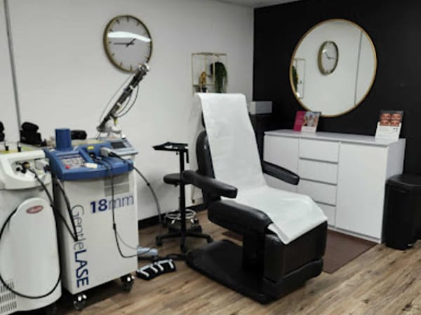 The Botox Spot
