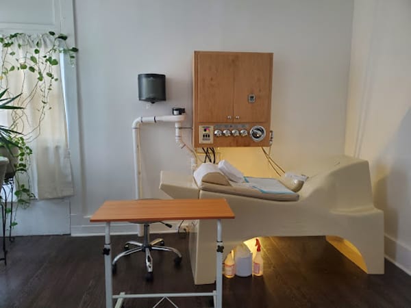 NUA Wellness Institute