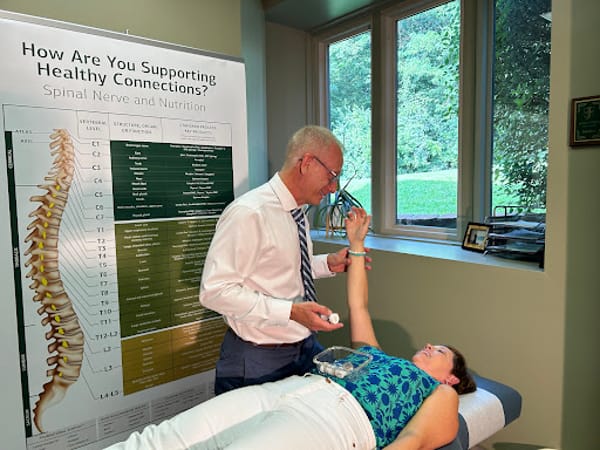 Resolve Health Clinic
