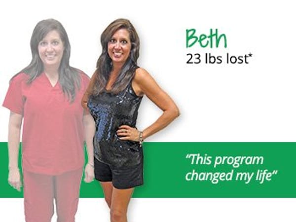 Metabolic Research Center | Champaign