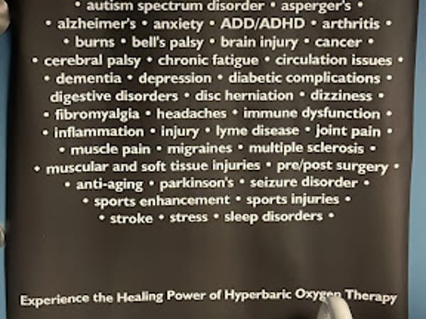 Tru Functional Health