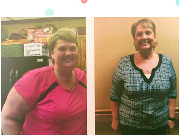 Advanced Medical Weight Loss Rx