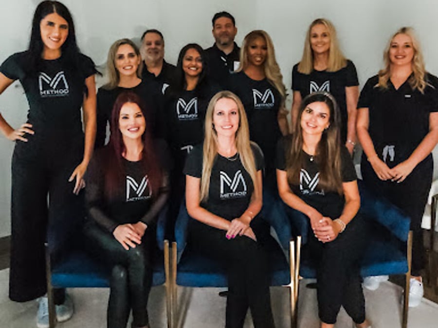 Method Aesthetics Academy