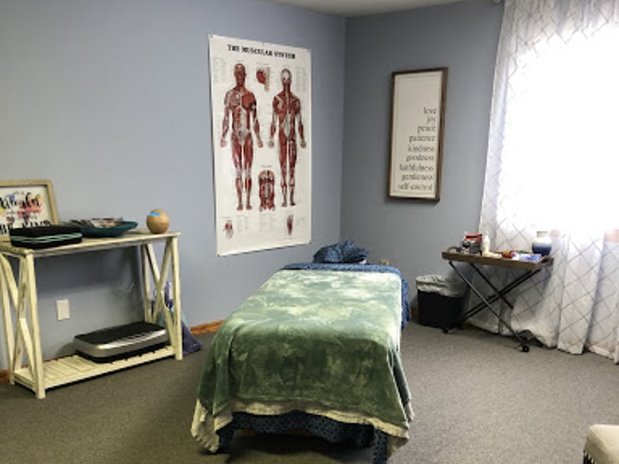 Total Healing and Wellness aka Nirvana Wellness