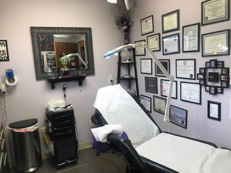 Permanent Cosmetics of NY
