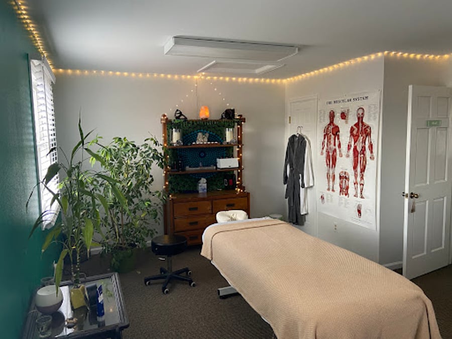 Sweet Wellness Center