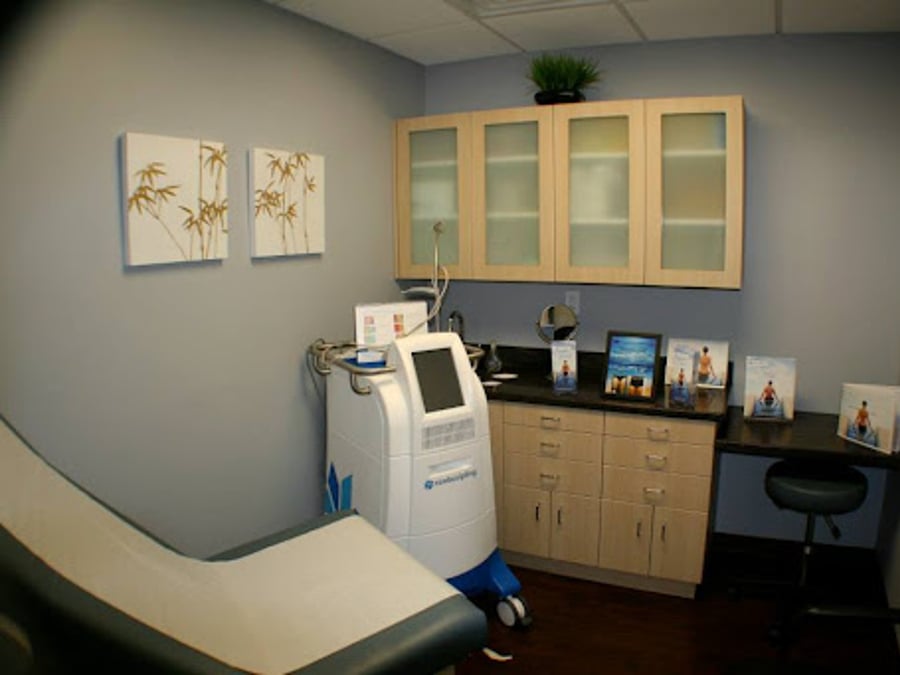 Kerin MedSpa & Laser Center- Michael Kerin MD