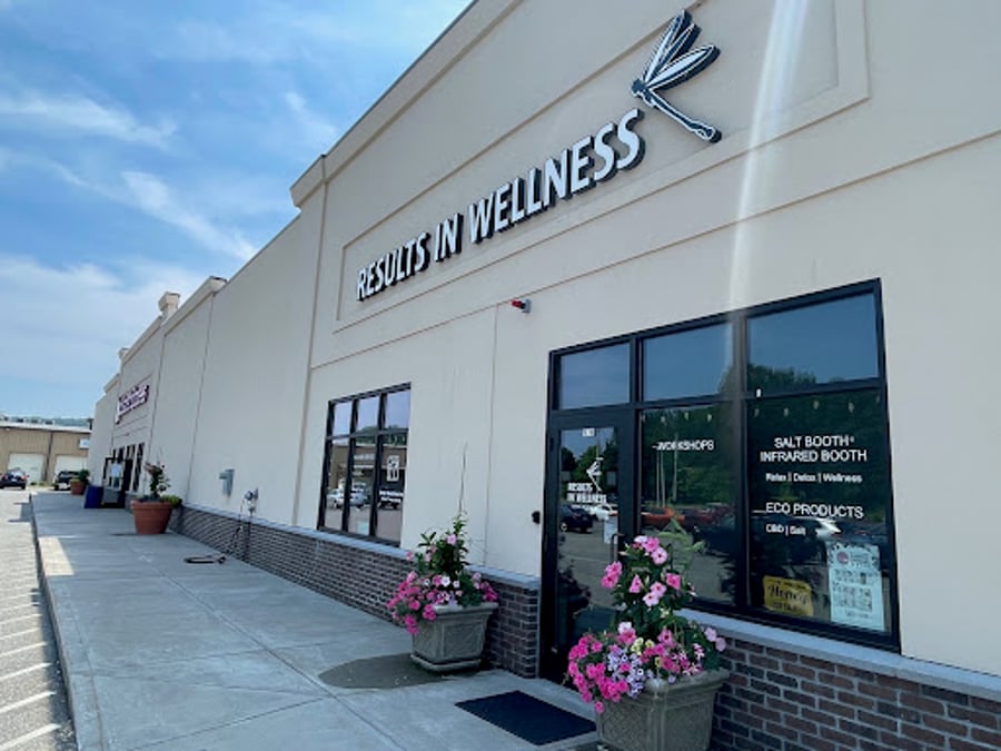 Results In Wellness