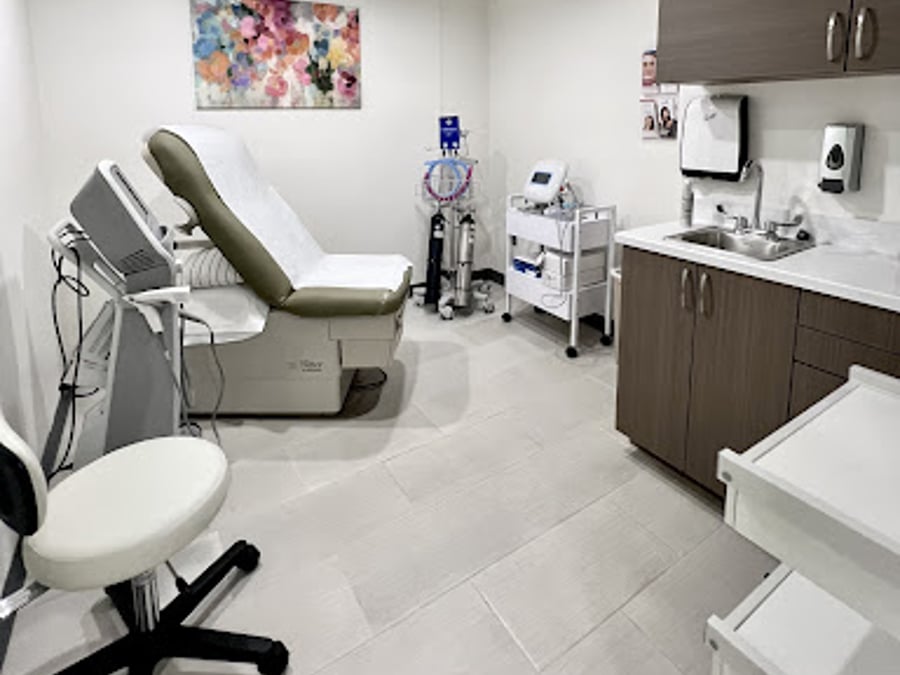 iHealth Medical Weight Loss & Aesthetics