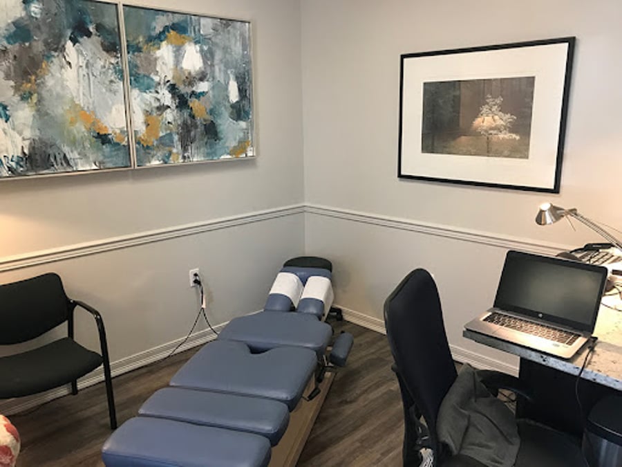 Body Mind Realign Functional Medicine Chiropractic