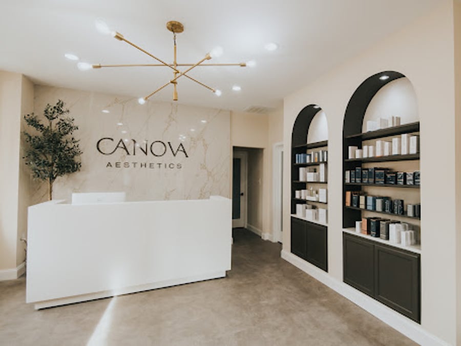 Canova Aesthetics