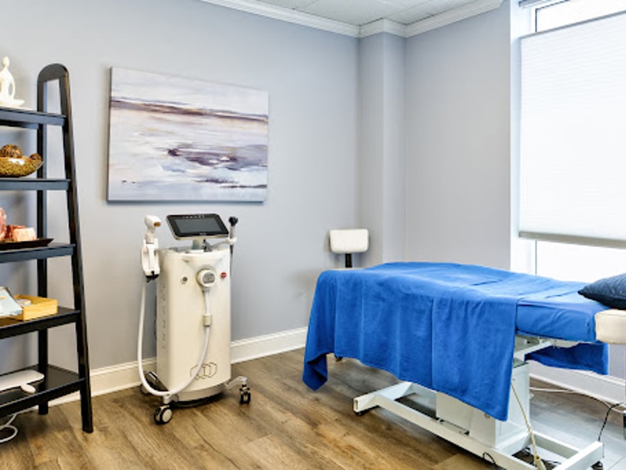 Forum Health Cary Functional Medicine Clinic (formerly InShape Medical)