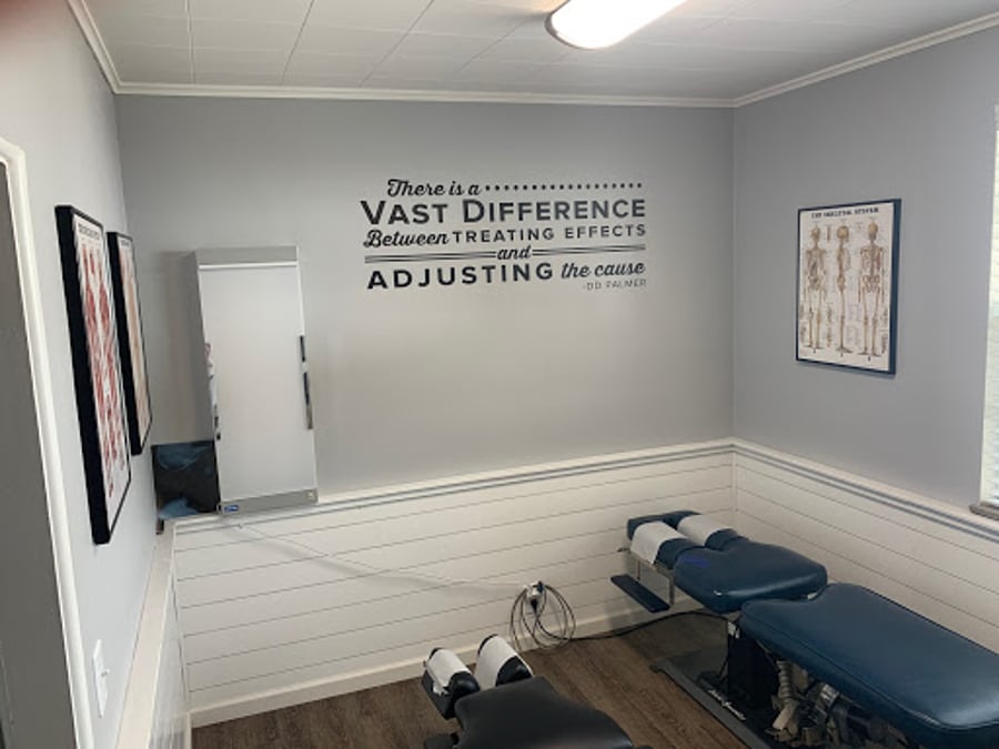 Stachowicz Chiropractic