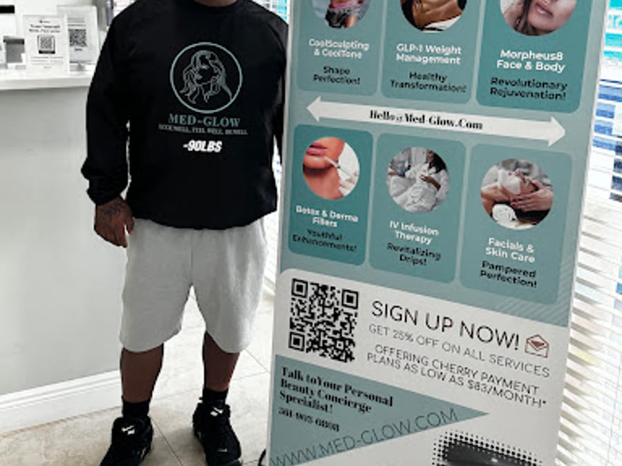 Med-Glow Medical Aesthetics & Wellness