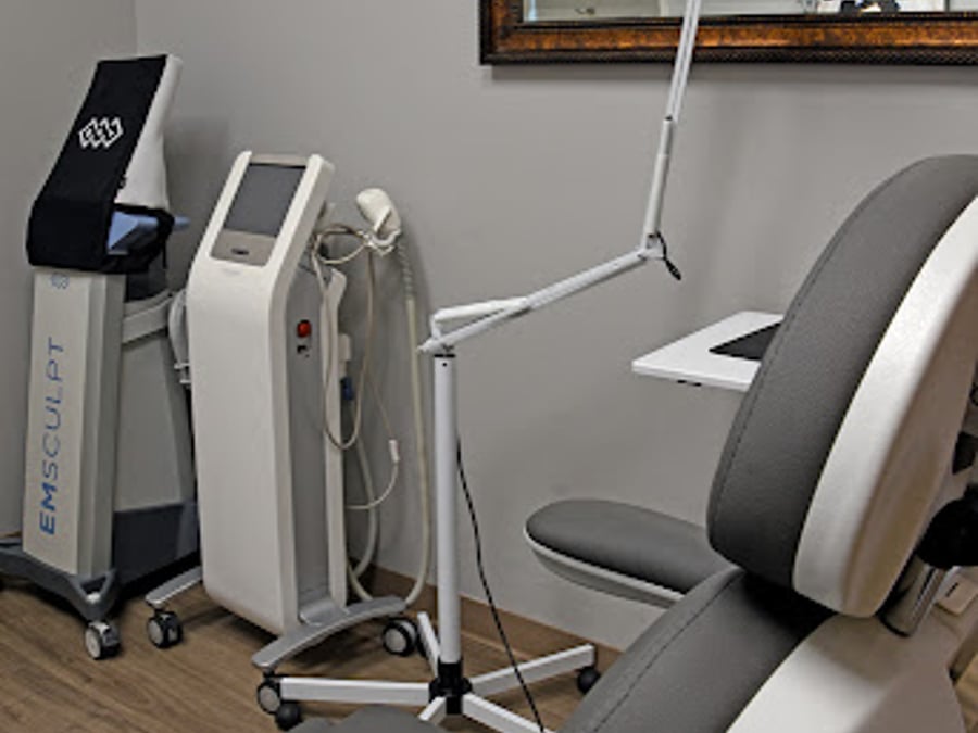 Glow Aesthetic Medicine & Wellness - East