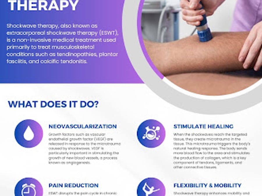 Active Health Center: Chiropractic