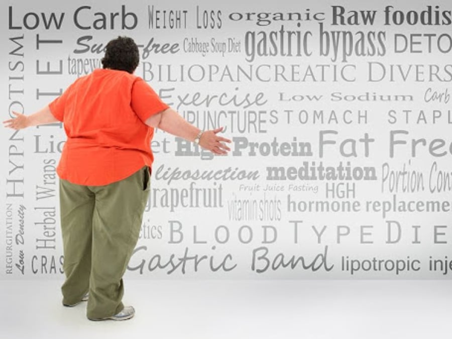 Rochester General Bariatric Center - Alok D. Gandhi, DO