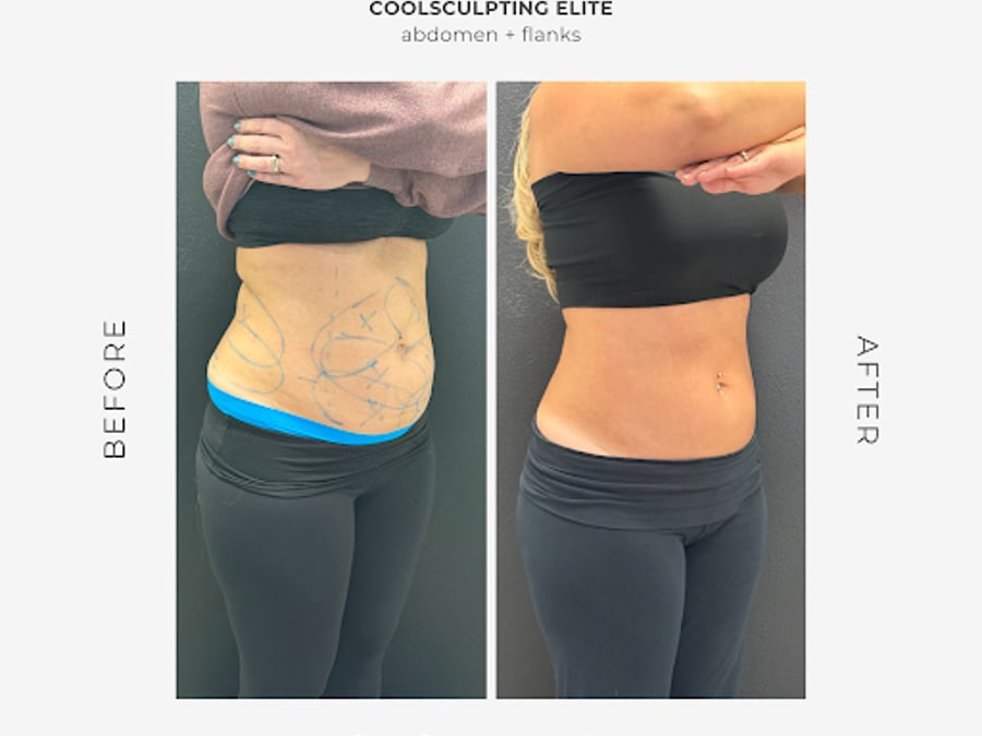 Wellness District Medical Weight Loss & Aesthetics