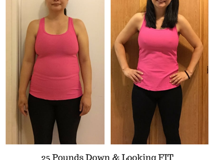 Thrive Fitness Studio