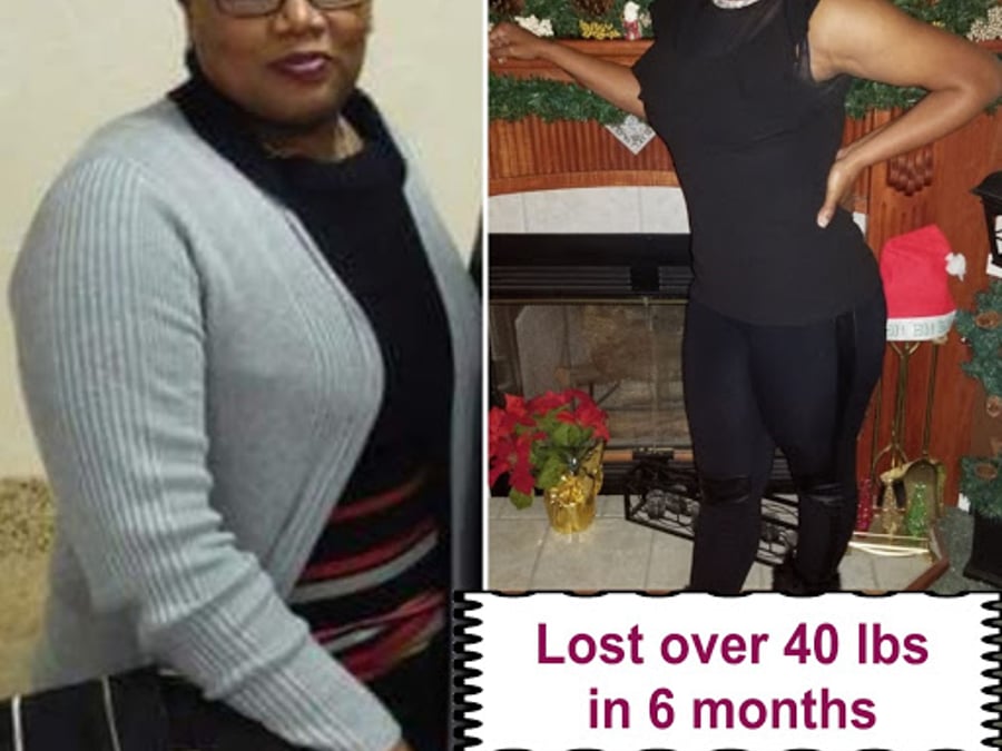 Anew Weight Loss Center, PLLC