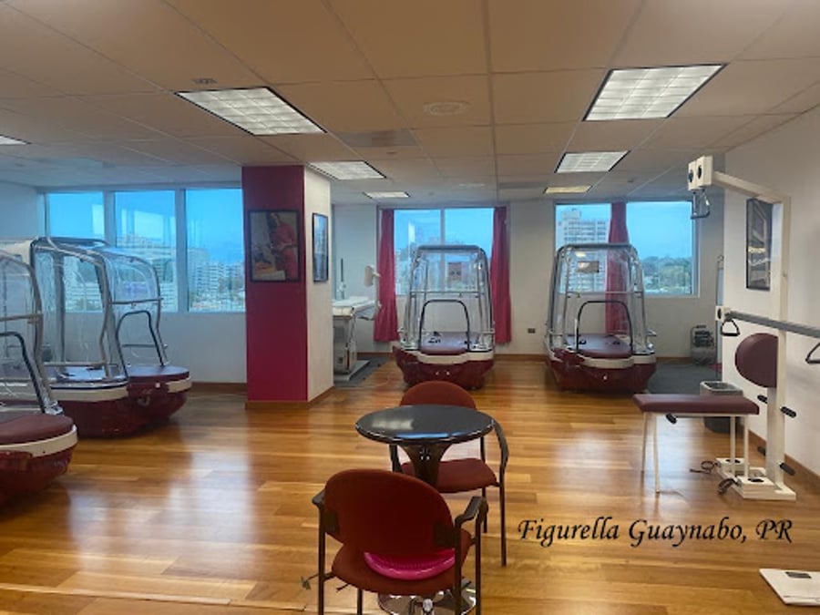 Figurella Guaynabo - Weight Loss