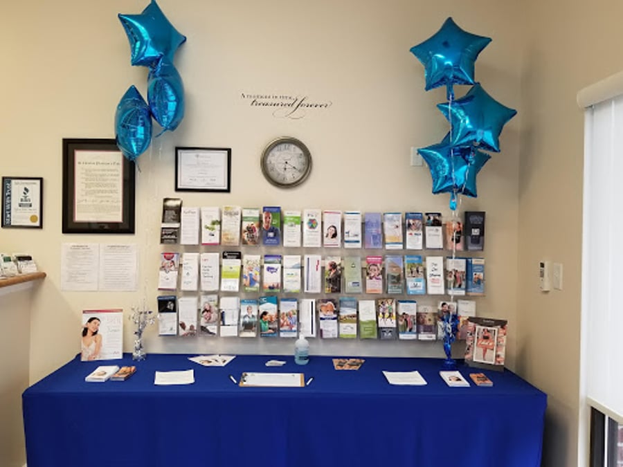 Medical Direct Care Functional Medicine Health & Wellness Center Gregory M. Fryer, MD