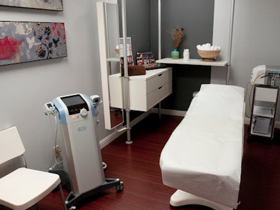 InHype Sanctuary Medical Spa Glendale