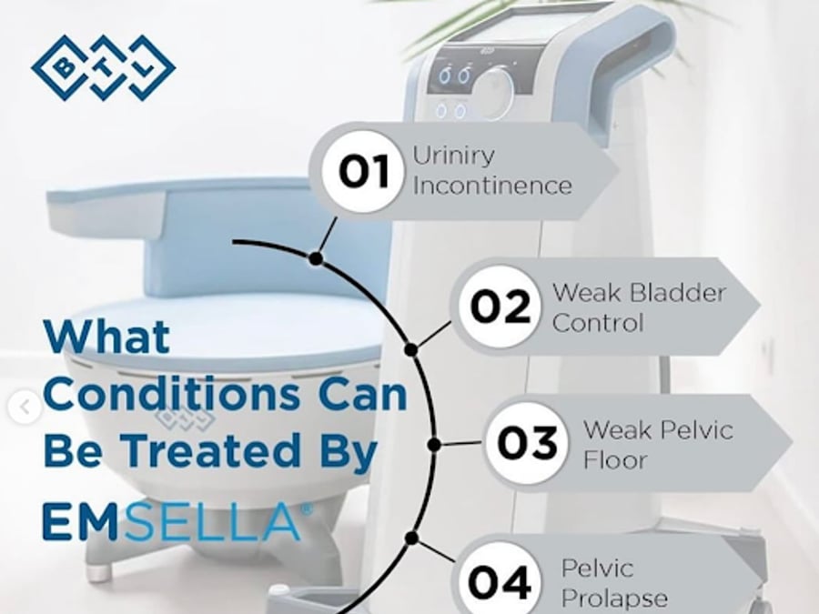 Essential Health & Wellness