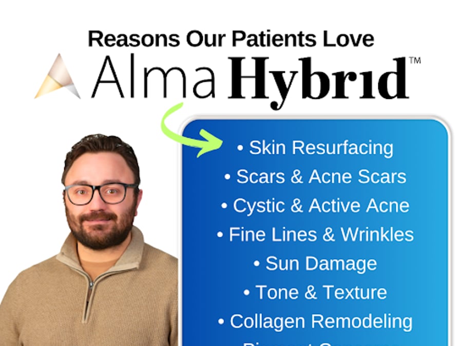 Prosper Health and Aesthetics