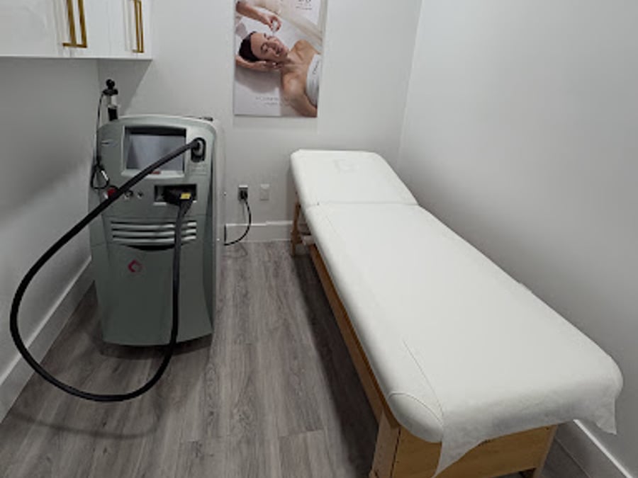 Heavenly Med Spa Miami