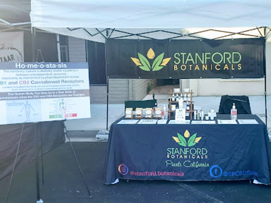 Stanford Botanicals Wellness LLC
