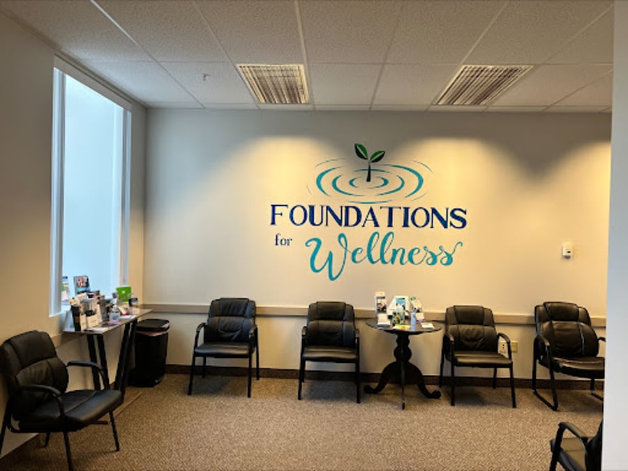 Foundations for Wellness, Inc