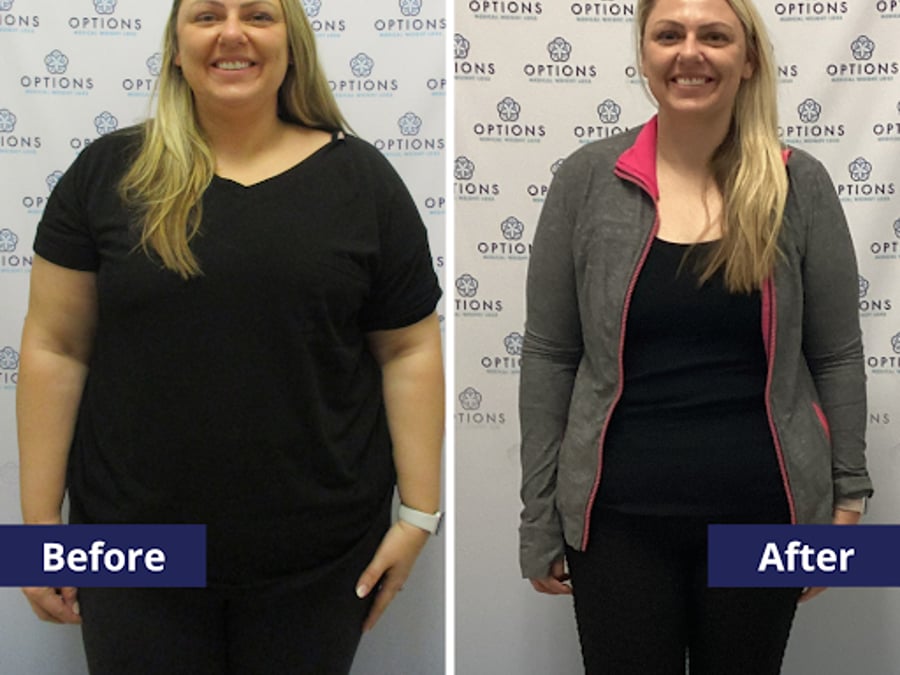 Options Medical Weight Loss Clinic
