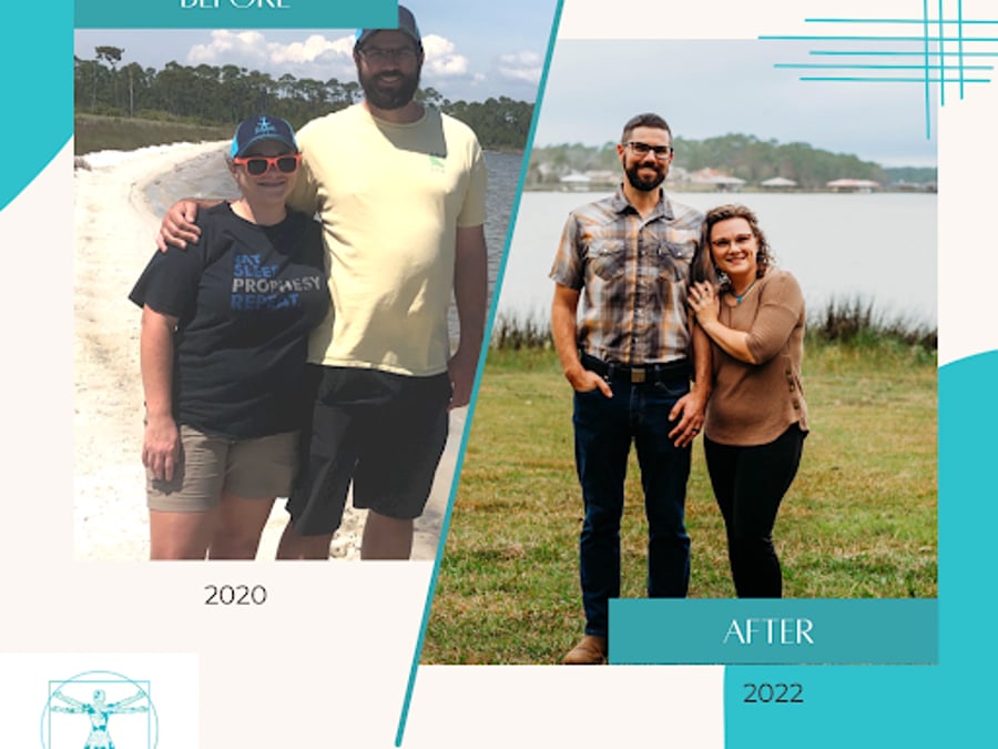Pensacola Better Bodies & Weight Loss Powered by Genesis
