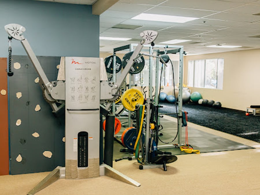 Complete Performance Center-FIC