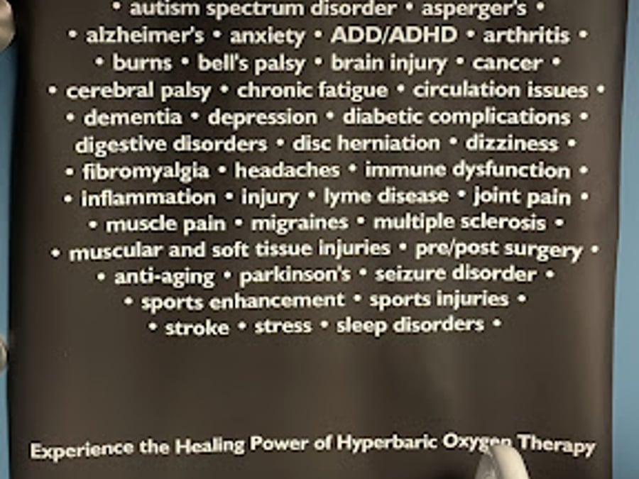 Tru Functional Health