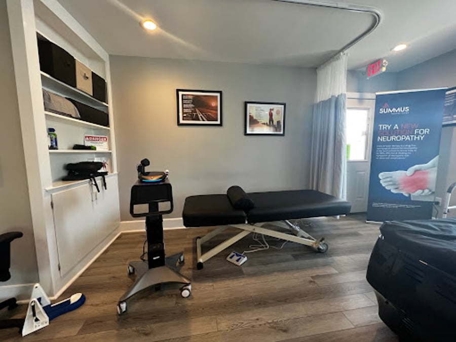 Spine Care Plus Wellness Center
