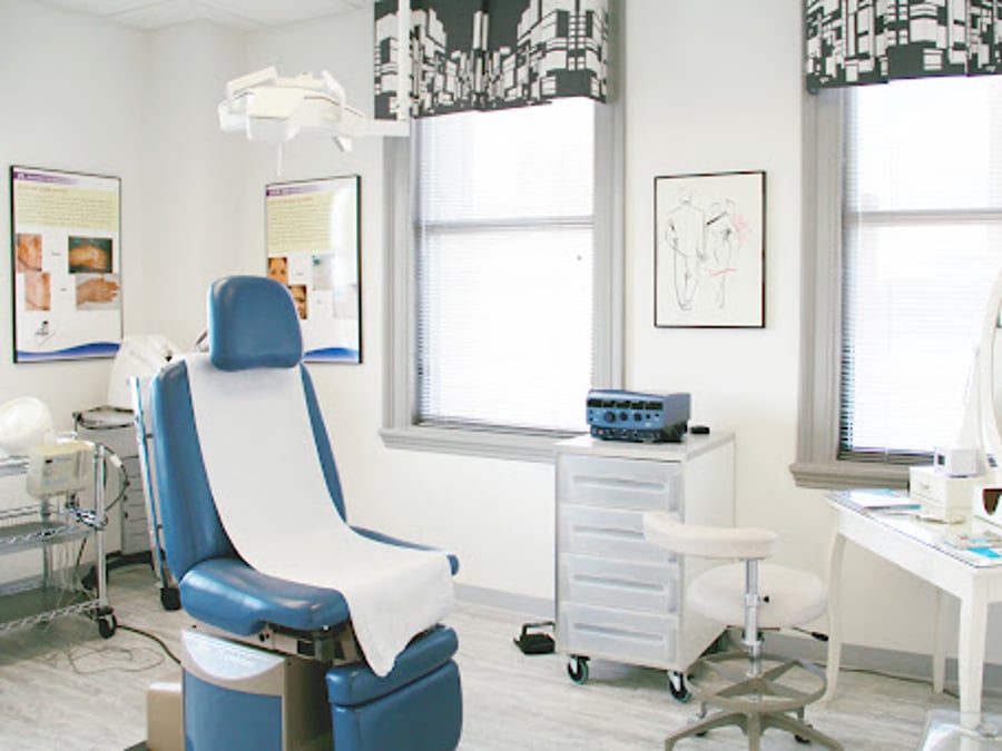 City Dermatology and Laser