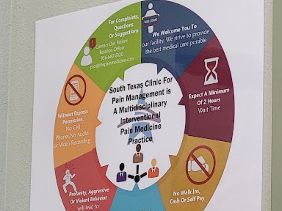 South Texas Clinic for Pain Management - Brownsville