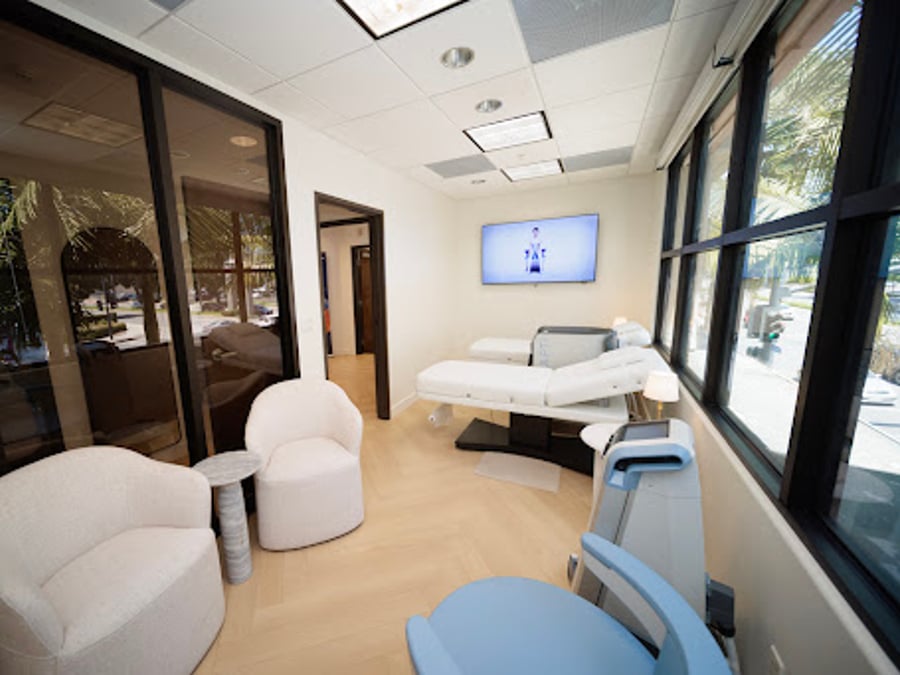 Wellness Society Medical Aesthetics
