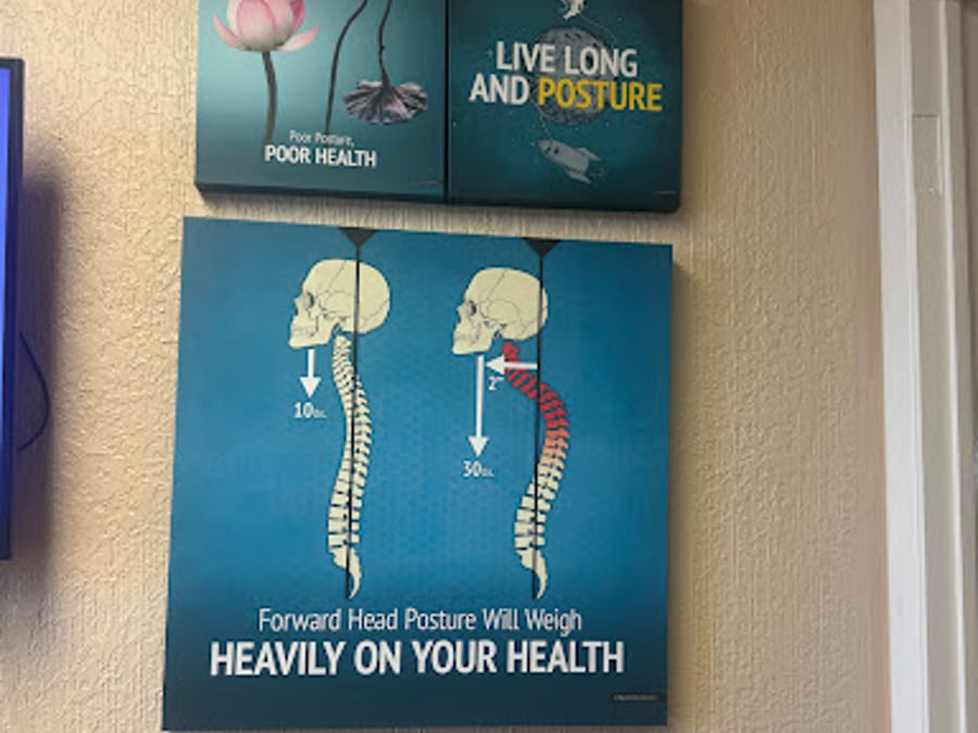Curis Functional Health (Dr. Sara Guido) Formally Know As Family Chiropractic Clinic