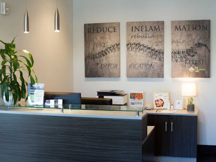 The Wellness Way - South Jordan
