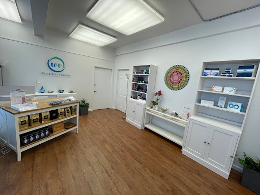 Wellness Visions