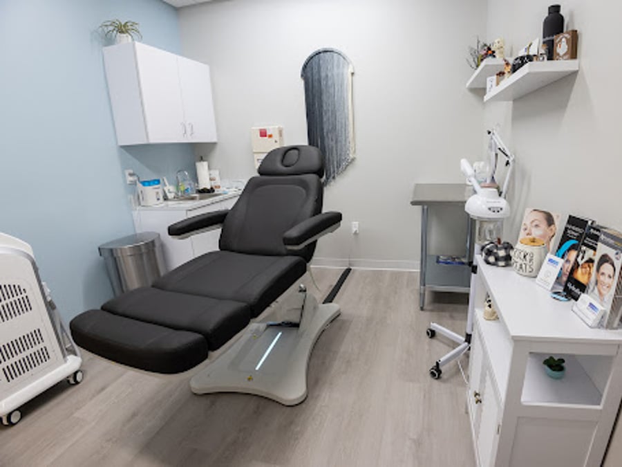 dermani MEDSPA® Ballantyne