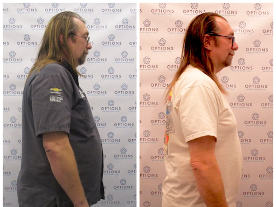 Options Medical Weight Loss Clinic