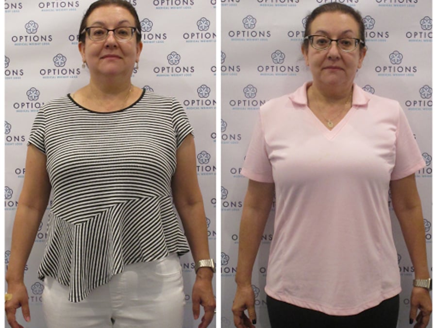 Options Medical Weight Loss Clinic