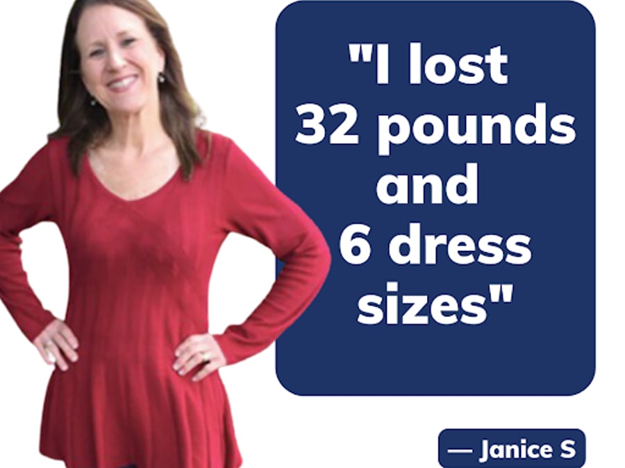 Weight Loss RVA
