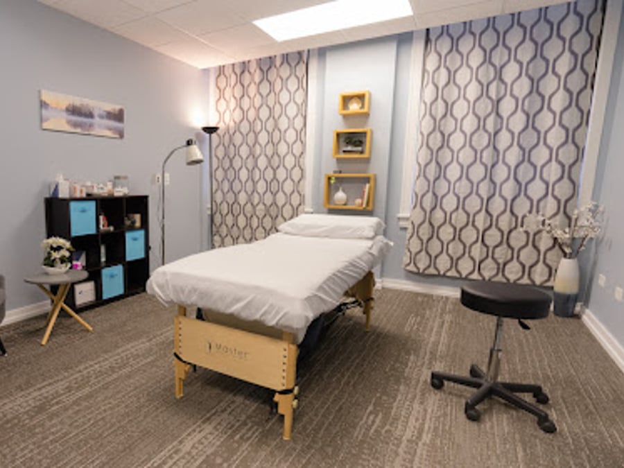 Chicago Pain & Wellness